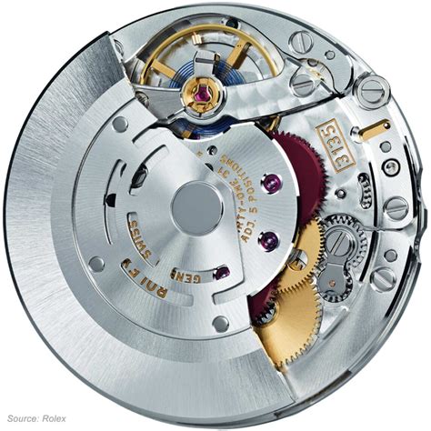 caliber 59 rolex movement|rolex caliber movements.